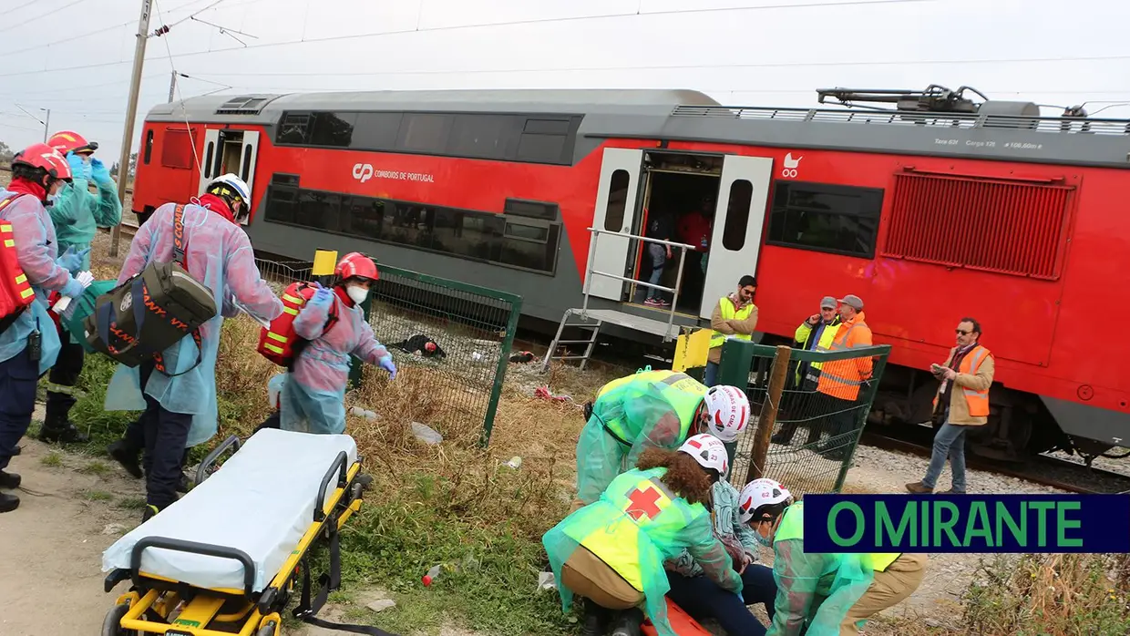 Caracterização das vítimas em simulacro de acidente ferroviário é fundamental