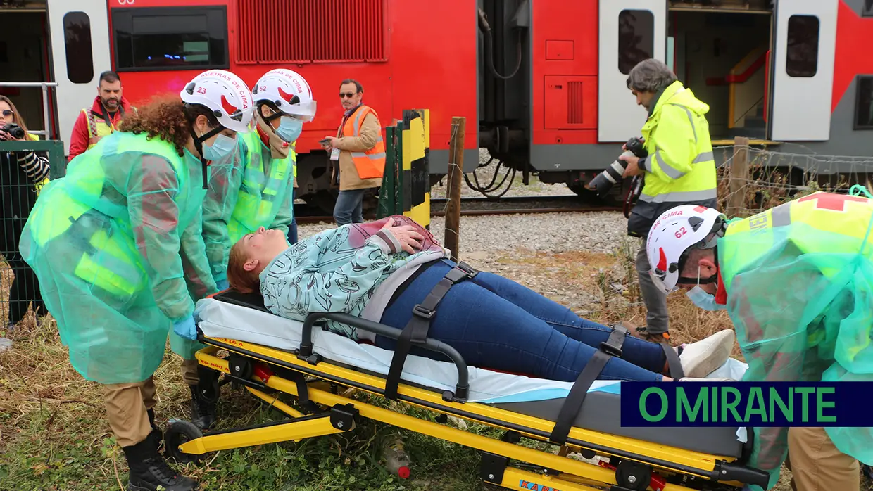 Caracterização das vítimas em simulacro de acidente ferroviário é fundamental