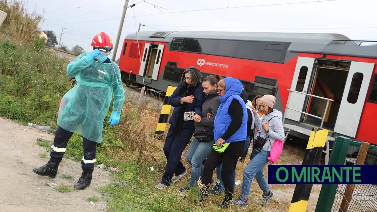 Caracterização das vítimas em simulacro de acidente ferroviário é fundamental