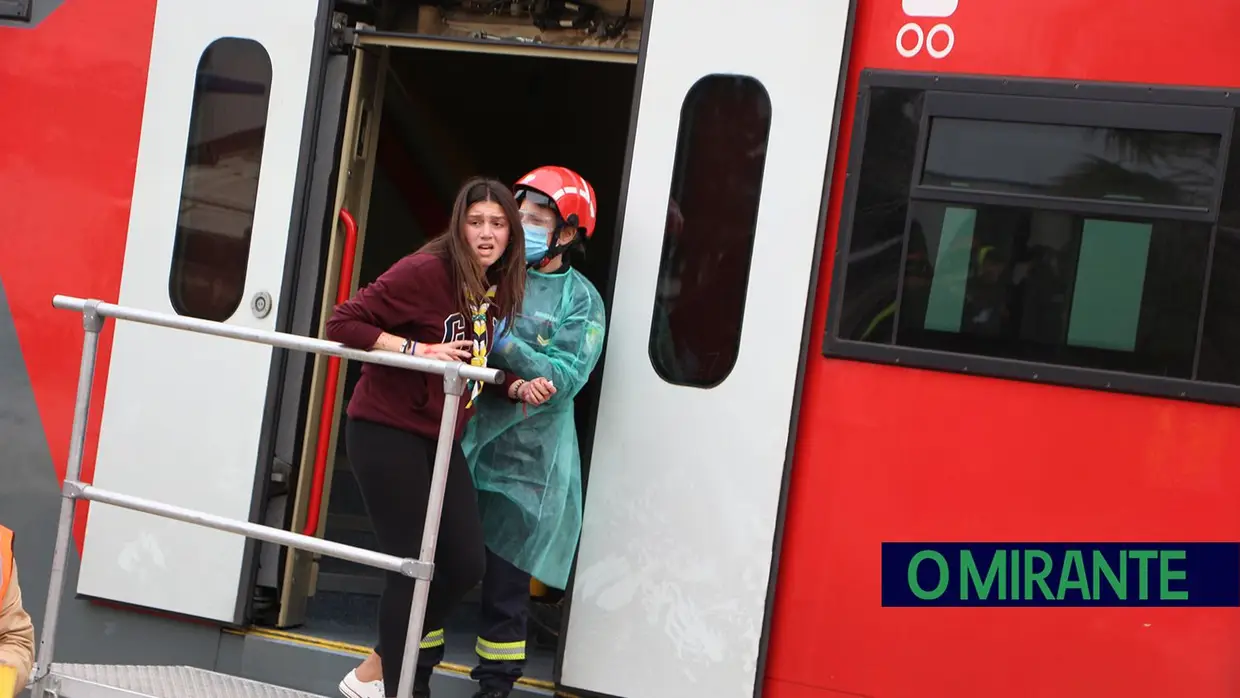 Caracterização das vítimas em simulacro de acidente ferroviário é fundamental