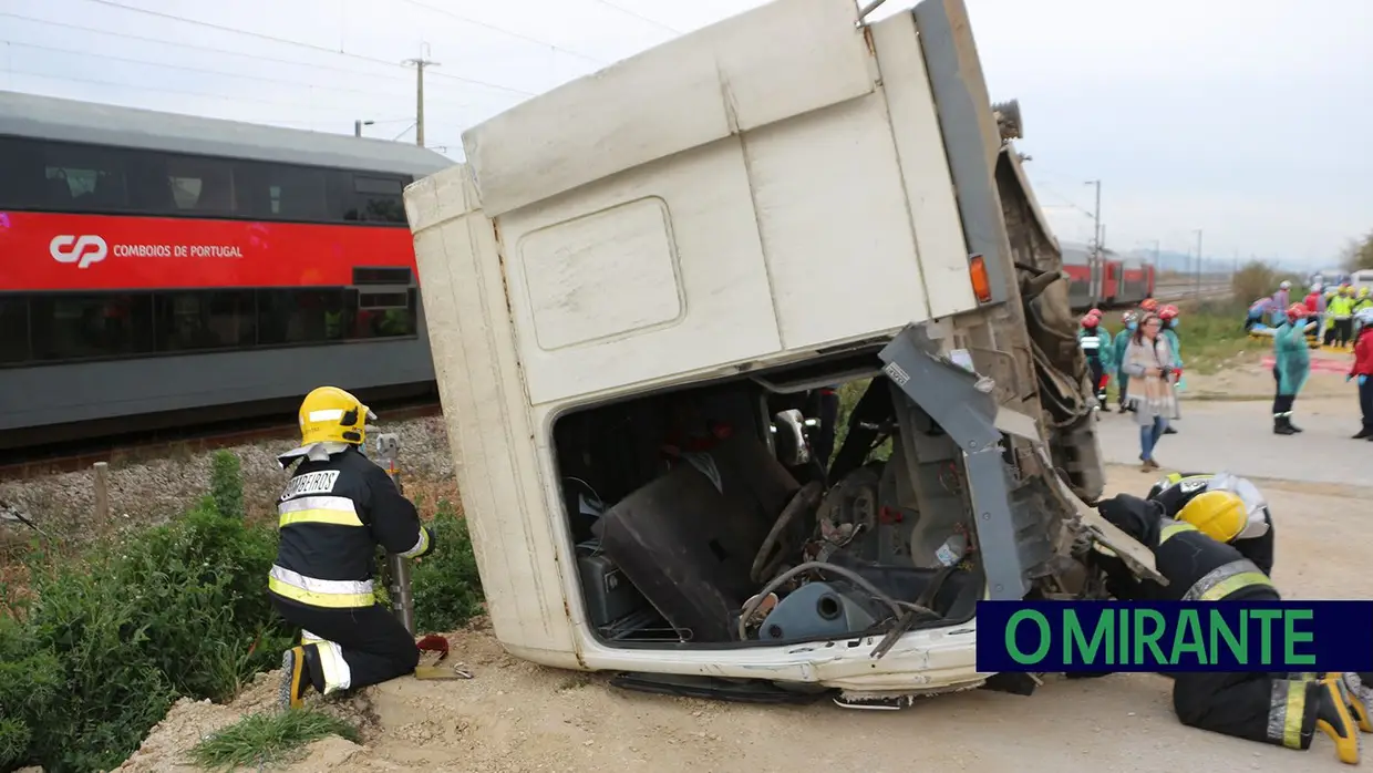 Caracterização das vítimas em simulacro de acidente ferroviário é fundamental