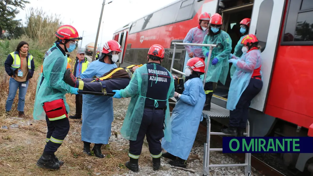 Caracterização das vítimas em simulacro de acidente ferroviário é fundamental