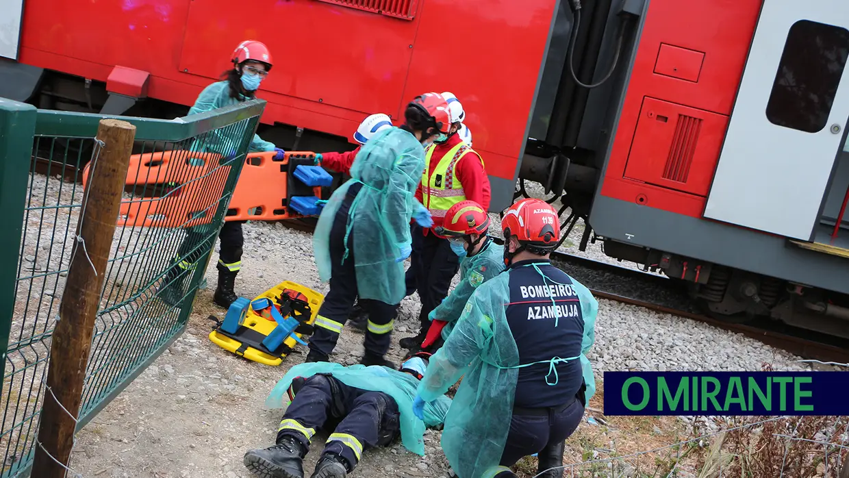 Caracterização das vítimas em simulacro de acidente ferroviário é fundamental