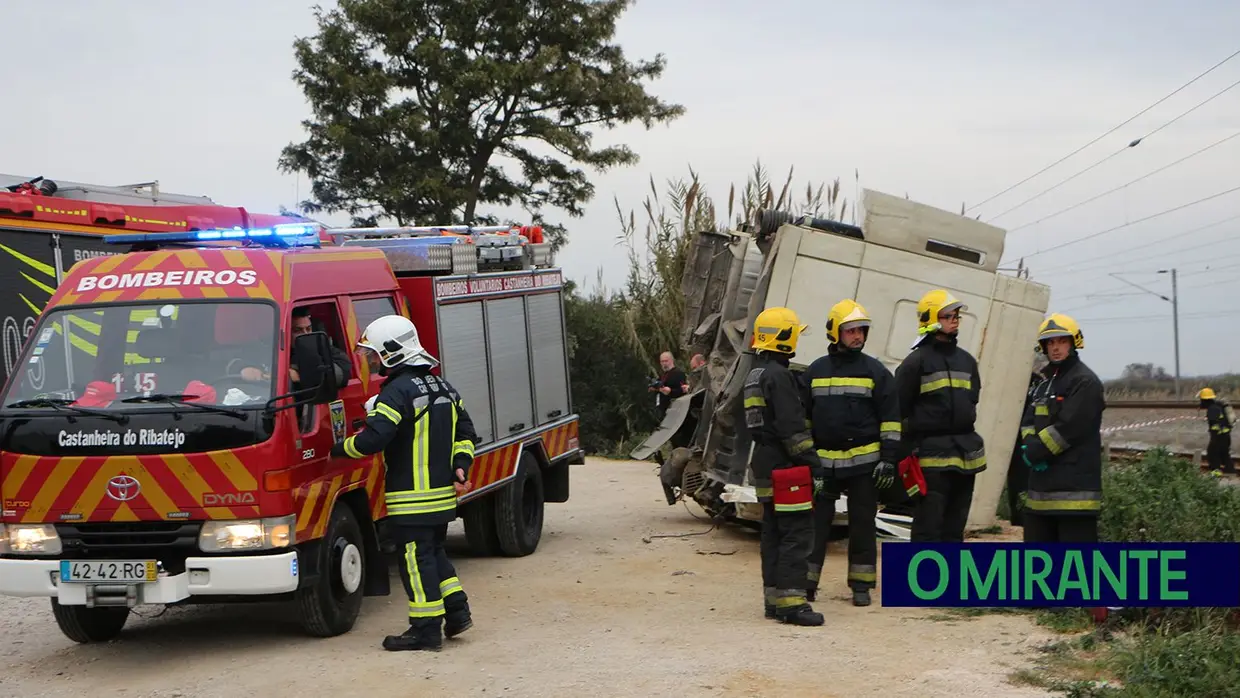 Caracterização das vítimas em simulacro de acidente ferroviário é fundamental