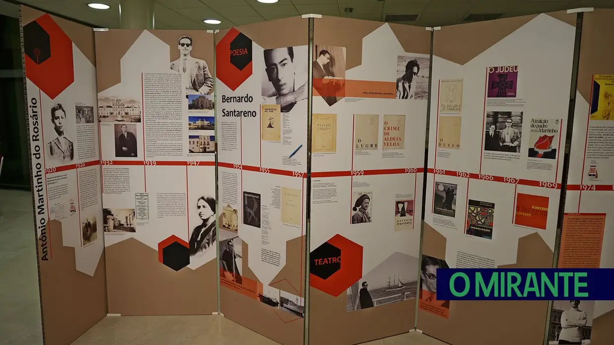 Vida e obra de Bernardo Santareno são tema de exposição em Santarém