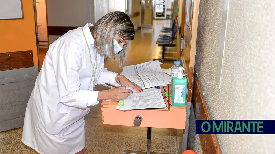 Hospital de Santarém procura ambiente de trabalho seguro num espaço perigoso Hospital de Santarém procura ambiente de trabalho seguro num espaço perigoso