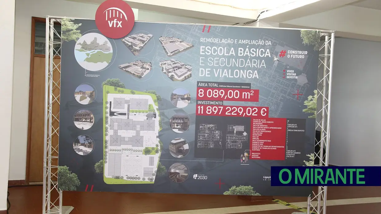 Ministro da educação garante obras na secundária de Vialonga