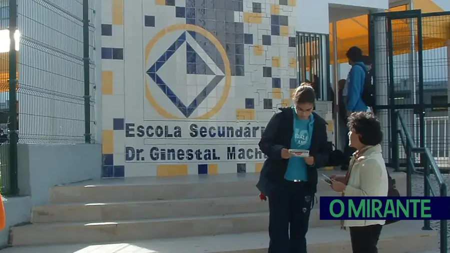 Carta Educativa de Santarém prevê intervenções em 21 escolas até 2030 Carta Educativa de Santarém prevê intervenções em 21 escolas até 2030