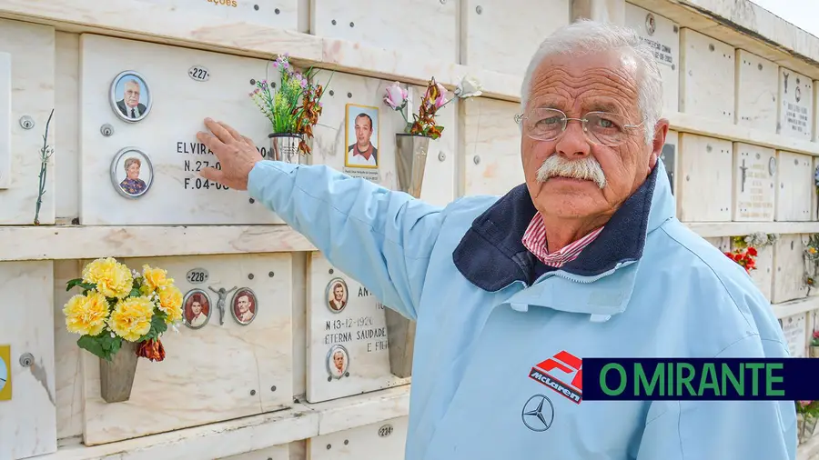 O mistério das ossadas desaparecidas do cemitério do Cartaxo foi resolvido dez anos depois O mistério das ossadas desaparecidas do cemitério do Cartaxo foi resolvido dez anos depois