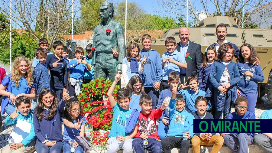 O dia 25 de Abril O dia 25 de Abril