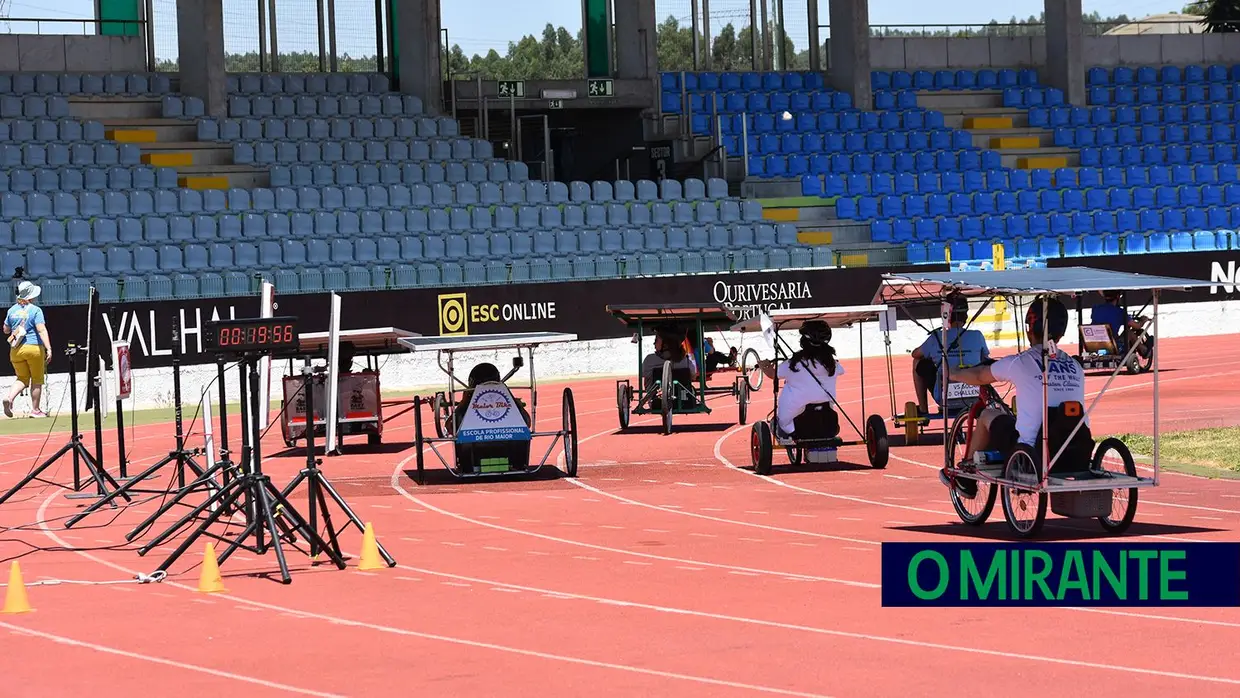 EPRM vence 9.º grande corrida de carros movidos a energia solar