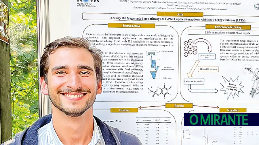 Pedro Guerra: um jovem de Santarém que dá cartas no campo da física molecular Pedro Guerra: um jovem de Santarém que dá cartas no campo da física molecular
