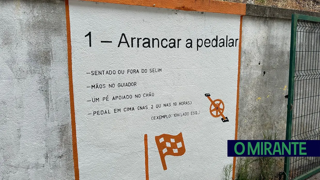 Projecto escolar nacional de promoção da bicicleta em Torres Novas