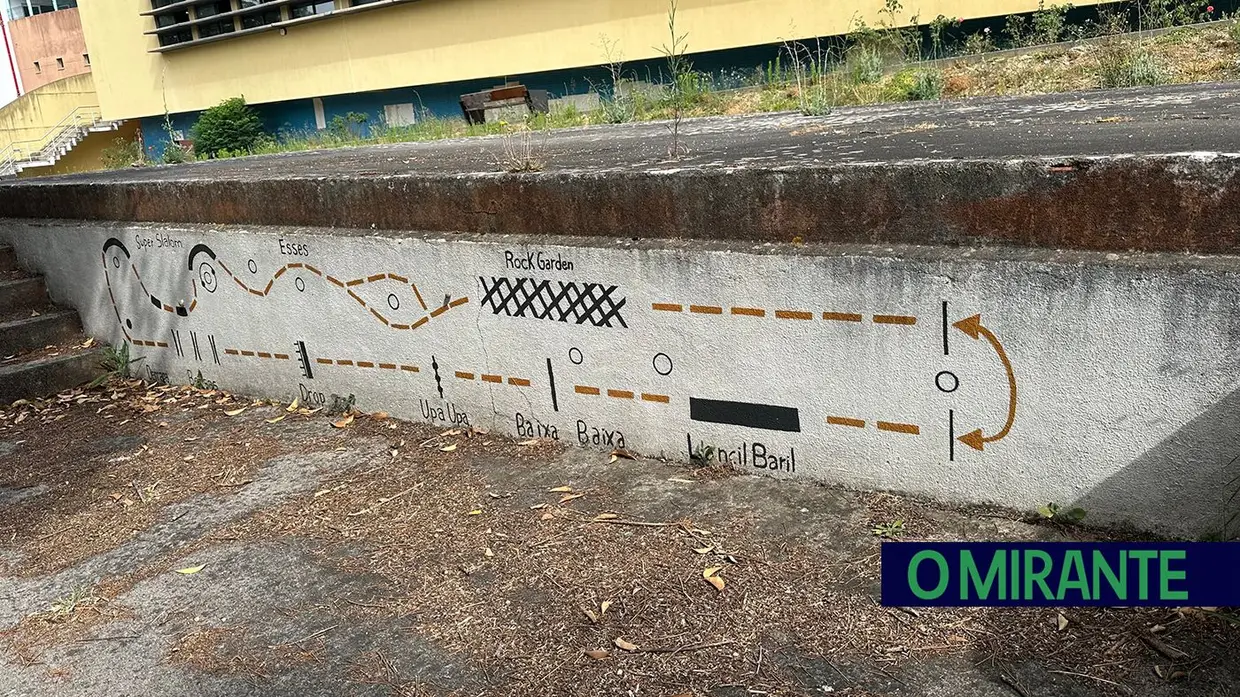 Projecto escolar nacional de promoção da bicicleta em Torres Novas