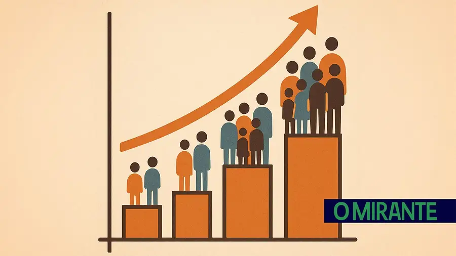 Região ganhou população em 2024 com apenas três municípios em quebra Região ganhou população em 2024 com apenas três municípios em quebra