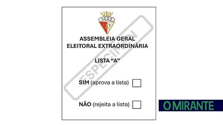 Um misterioso sentido de voto...