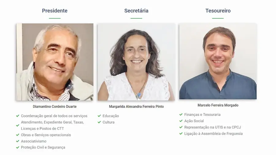 Uma vez presidente…