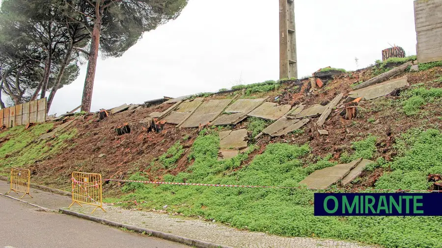 Insegurança e futuro indefinido do antigo campo do Barro Vermelho em Abrantes