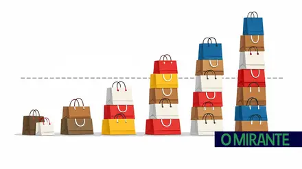 grafico poder de compra nacional