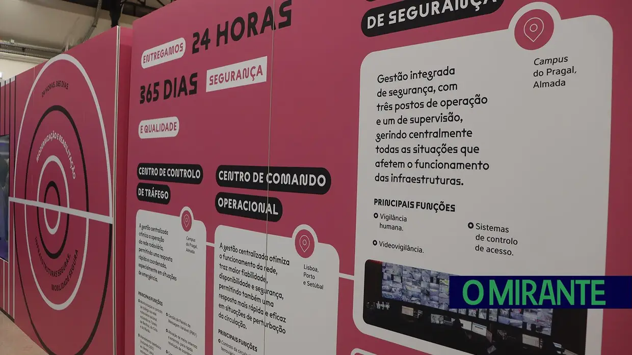 Mercado de Santarém recebe exposição da Infraestruturas de Portugal