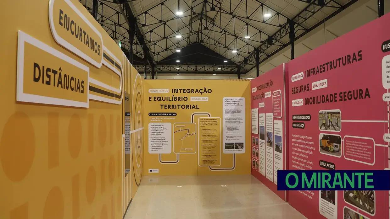Mercado de Santarém recebe exposição da Infraestruturas de Portugal