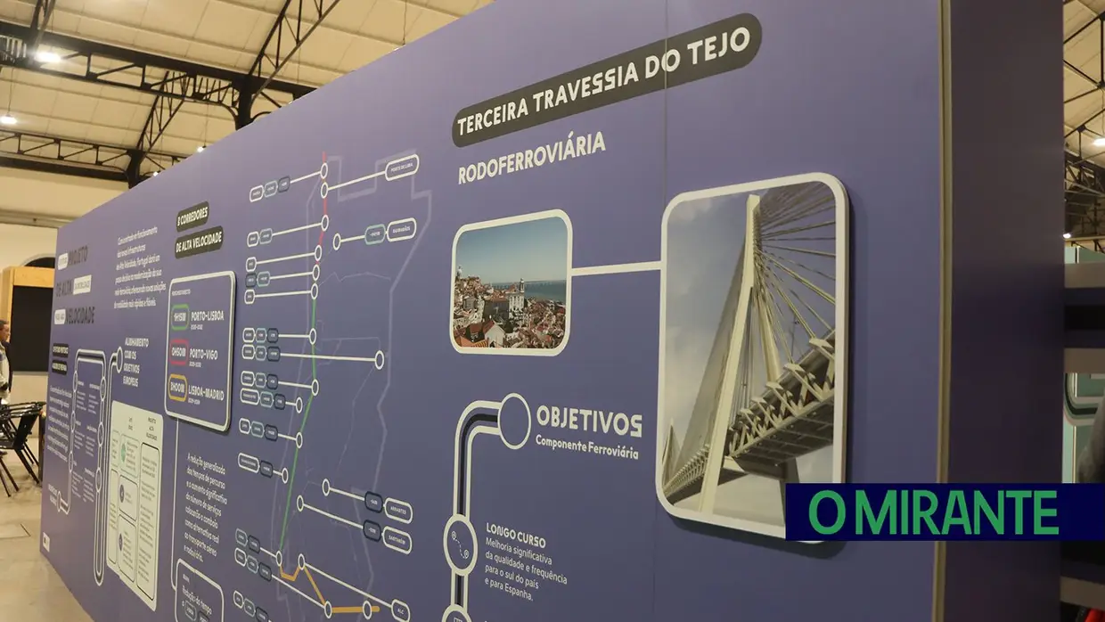 Mercado de Santarém recebe exposição da Infraestruturas de Portugal