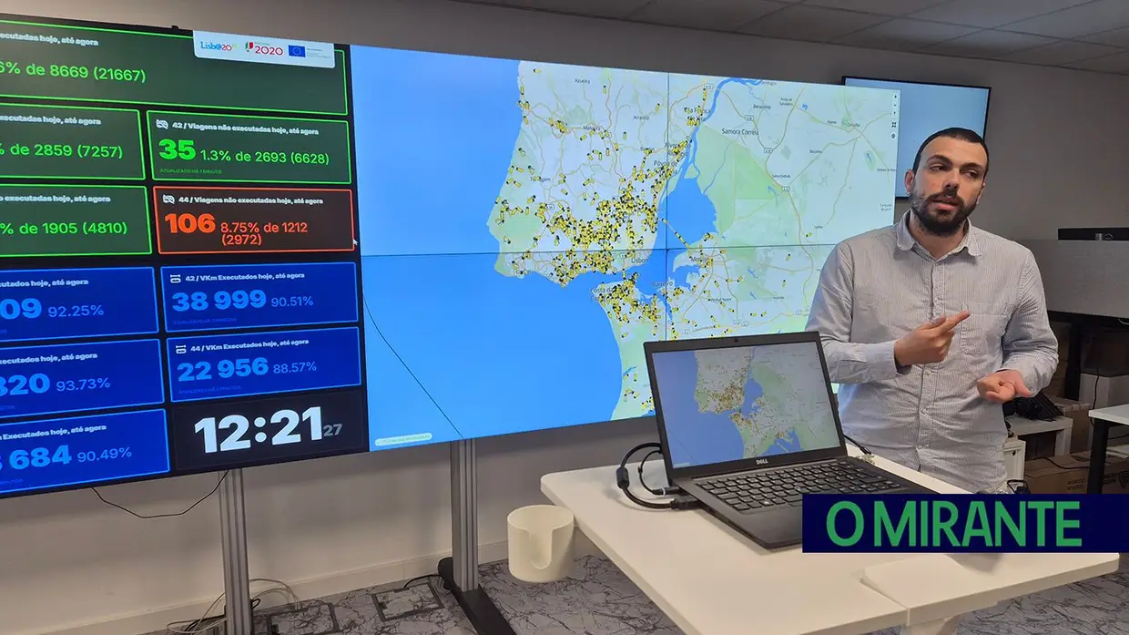 Transportes Metropolitanos de Lisboa abriu portas para dar a conhecer estratégia de mobilidade metropolitana