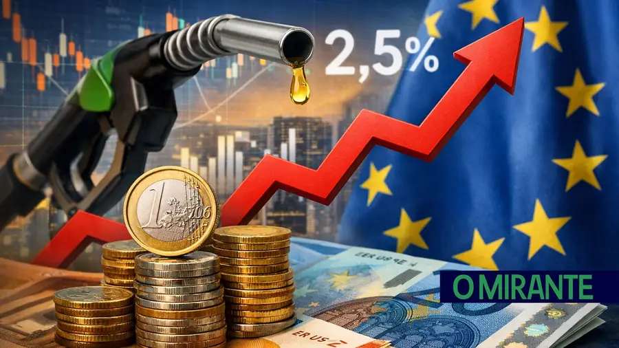 inflacao energia custos zona euro