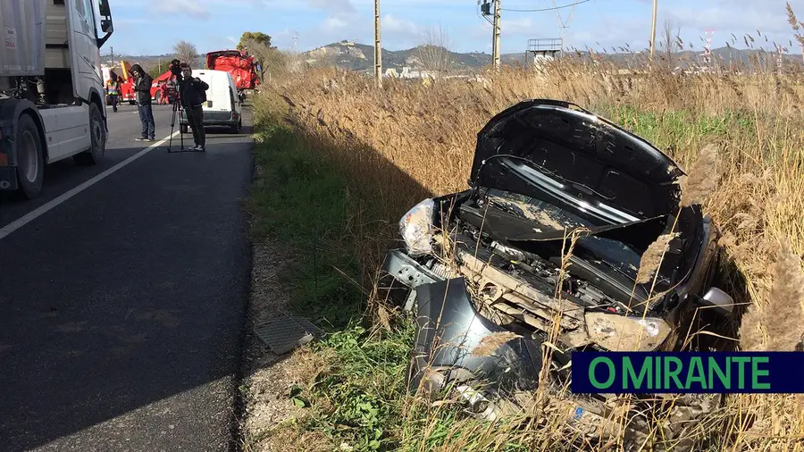 Distrito de Santarém no mapa negro da sinistralidade