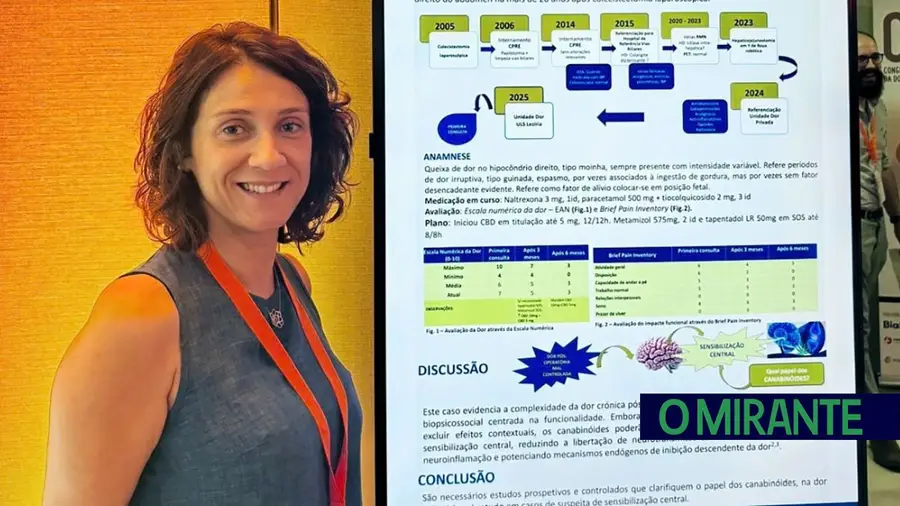 Investigação de Sónia Menezes distinguida no Congresso Multidisciplinar da Dor