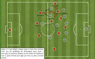 Como desmontar o PAOK