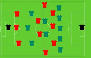 O encaixe inicial de um 3-4-3 perante um 5-2-3