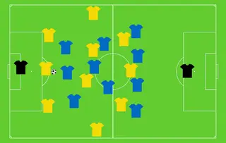 O posicionamento que o FC Porto adotou perante a saída a três do Rio Ave