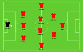 O posicionamento inicial do SC Braga contra o FC Porto, a atacar, em 3-4-3