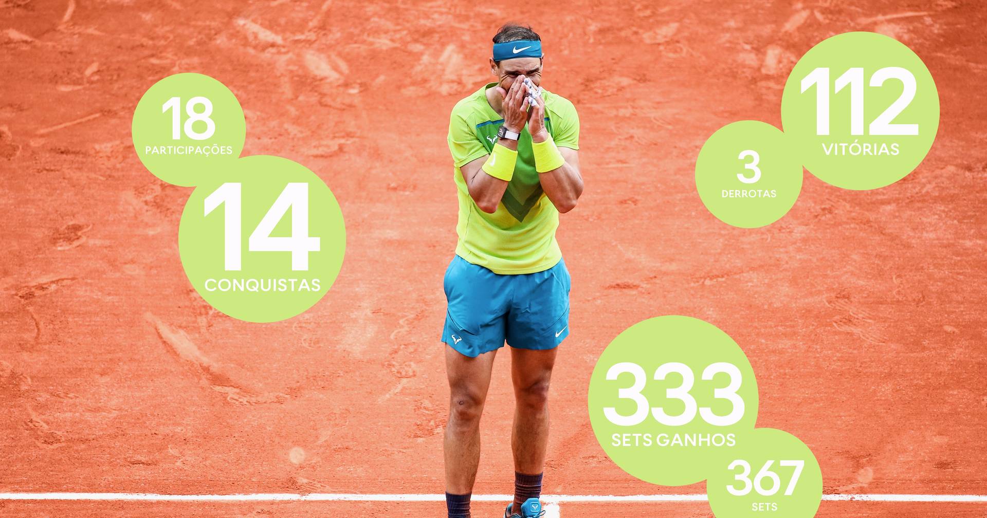 Nadal eliminado nos quartos de final no torneio de ténis Pequim