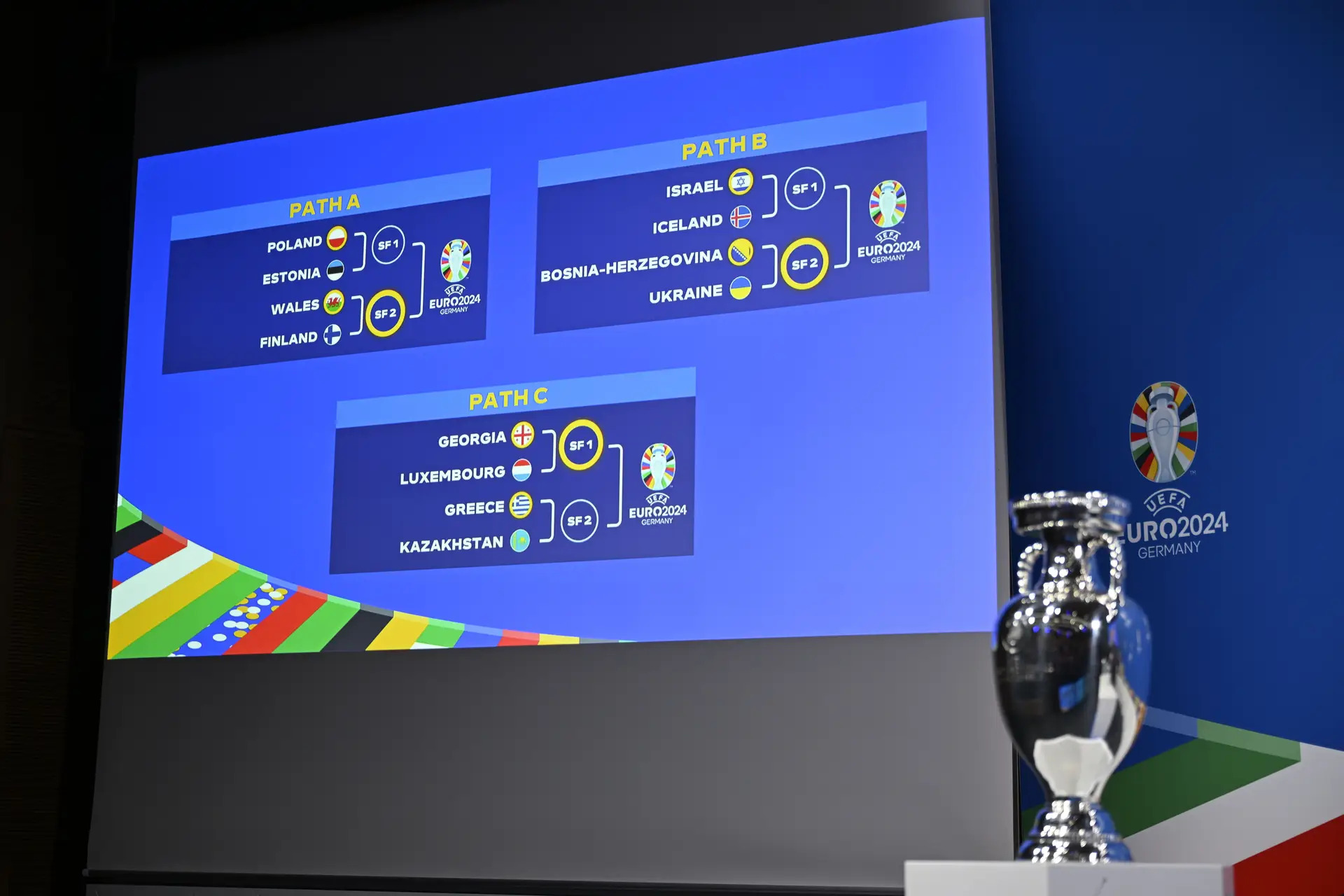 Já são conhecidos os jogos do playoff que vai definir as três últimas vagas para o Euro 2024