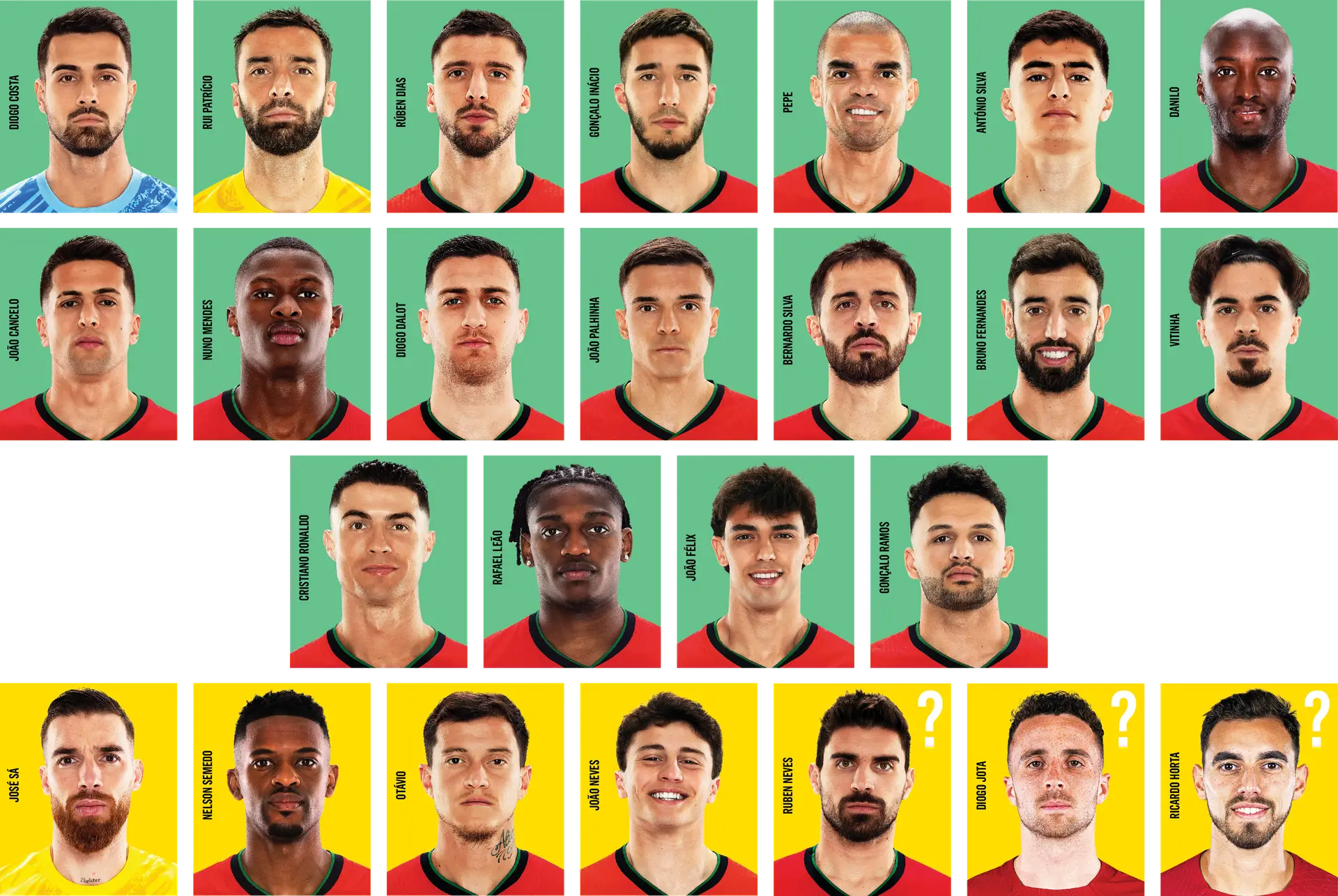 Os cromos da caderneta para o Europeu