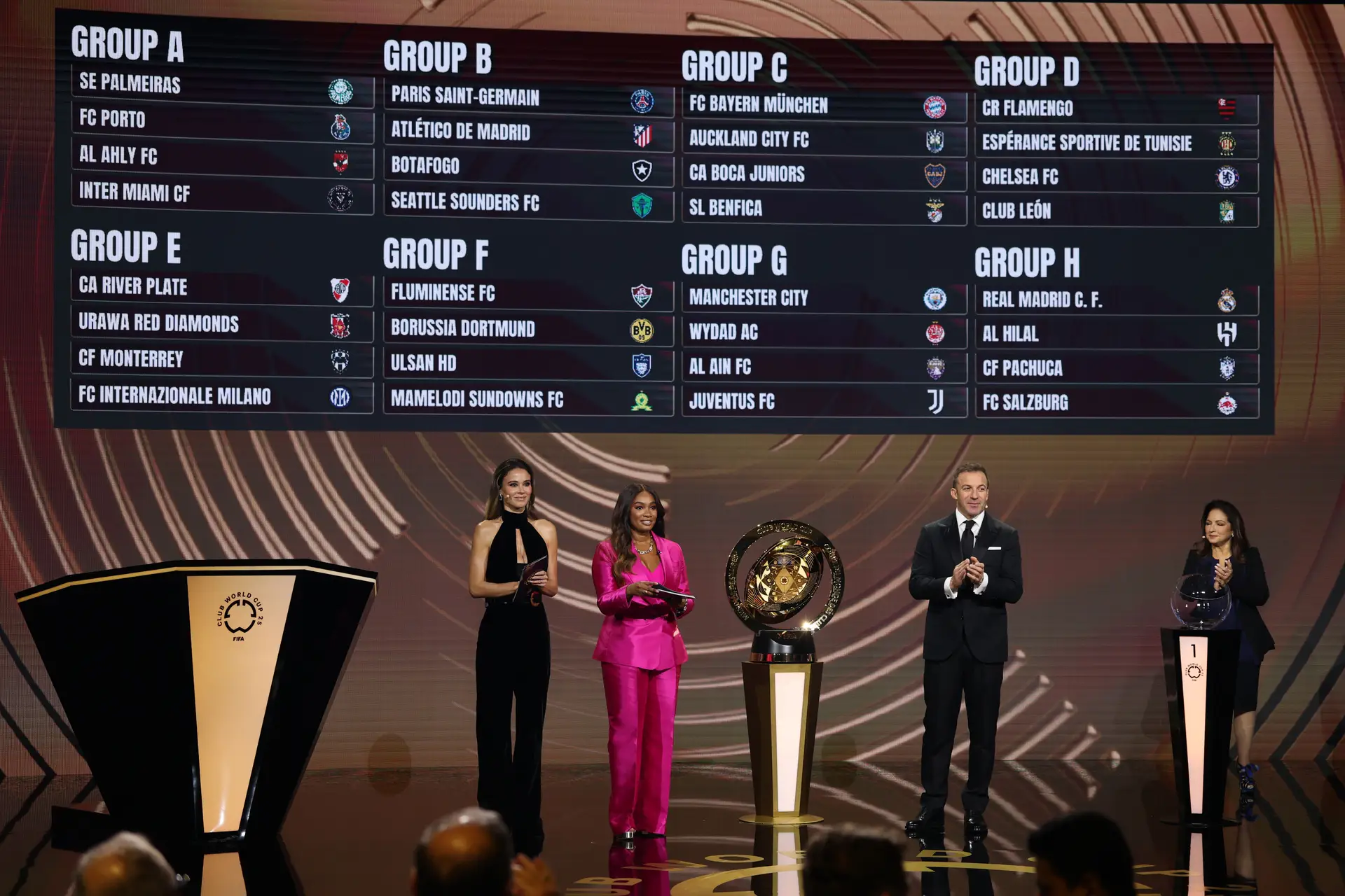 FC Porto com grupo acessível, Benfica com Bayern e Boca Juniors: assim foi o sorteio do Mundial de Clubes