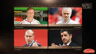 Leonardo Jardim eleito Melhor Treinador de 2017