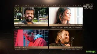 Raquel Tavares conquista o seu primeiro Globo de Ouro