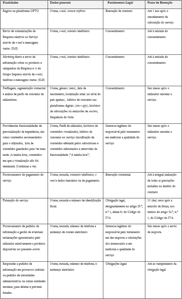 Política de Privacidade SIC