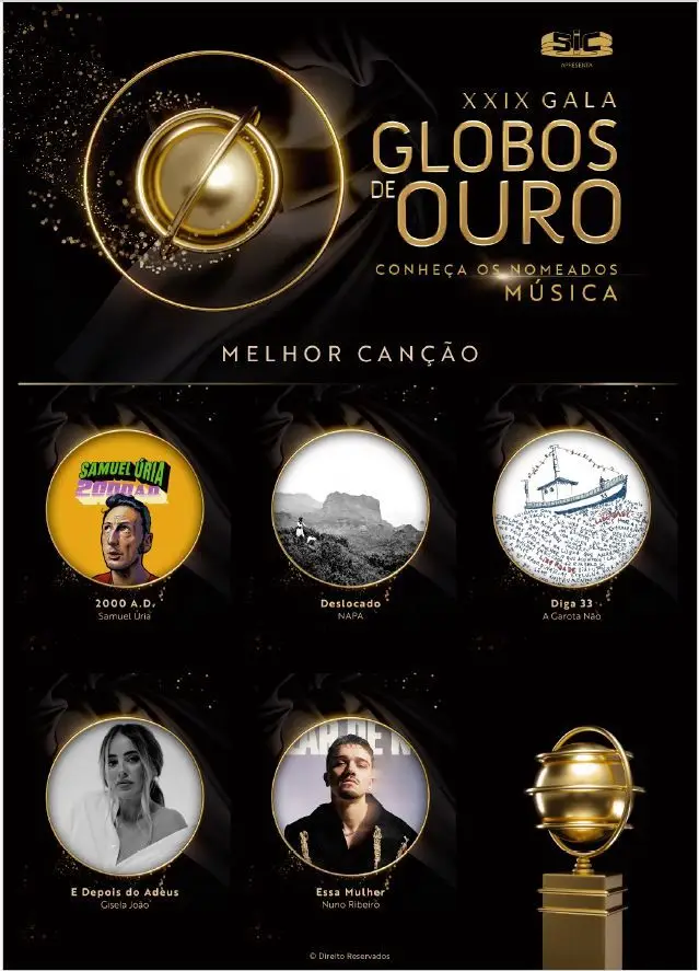 Globos de Ouro: conheça todos os nomeados