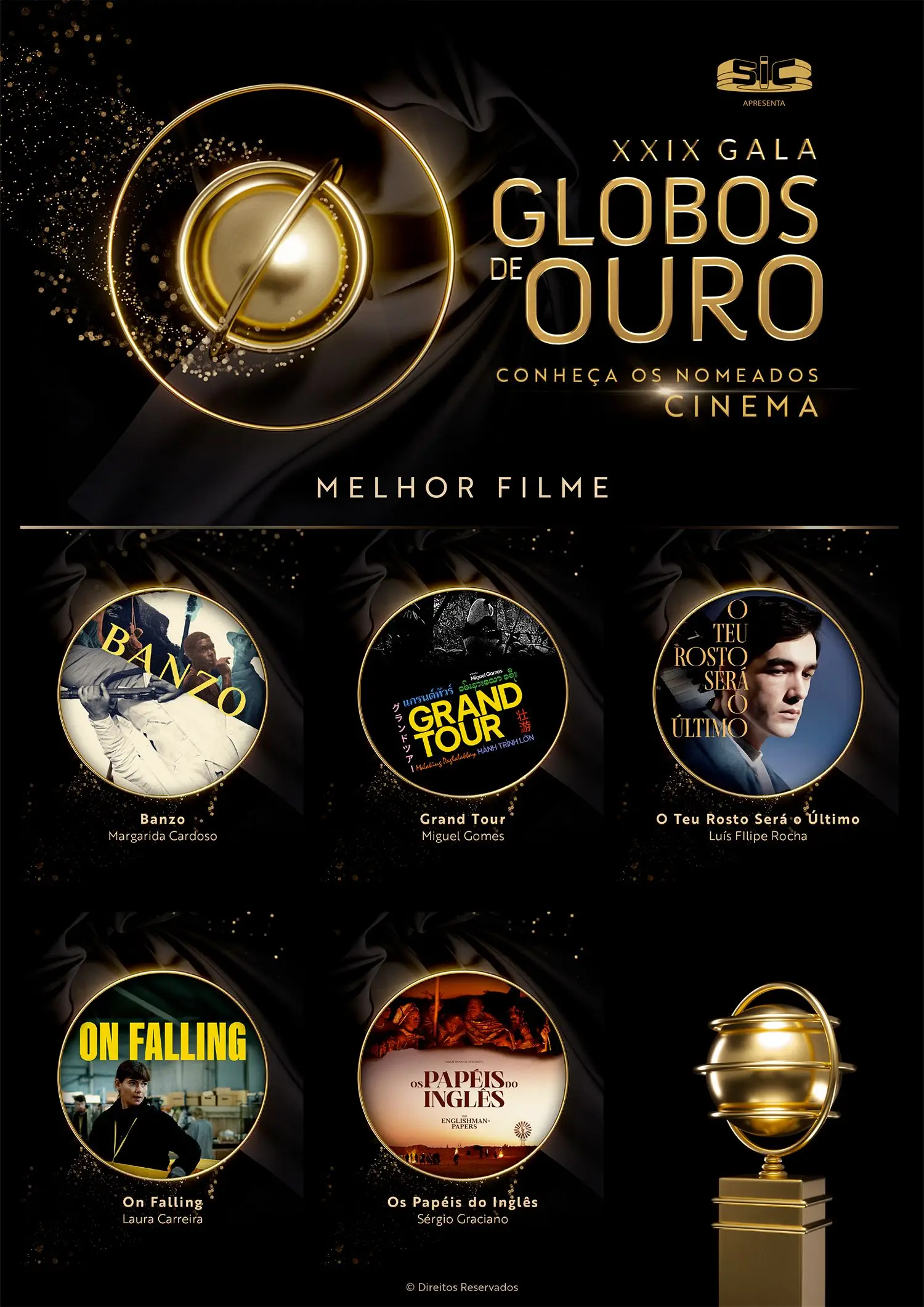 Globos de Ouro: conheça todos os nomeados