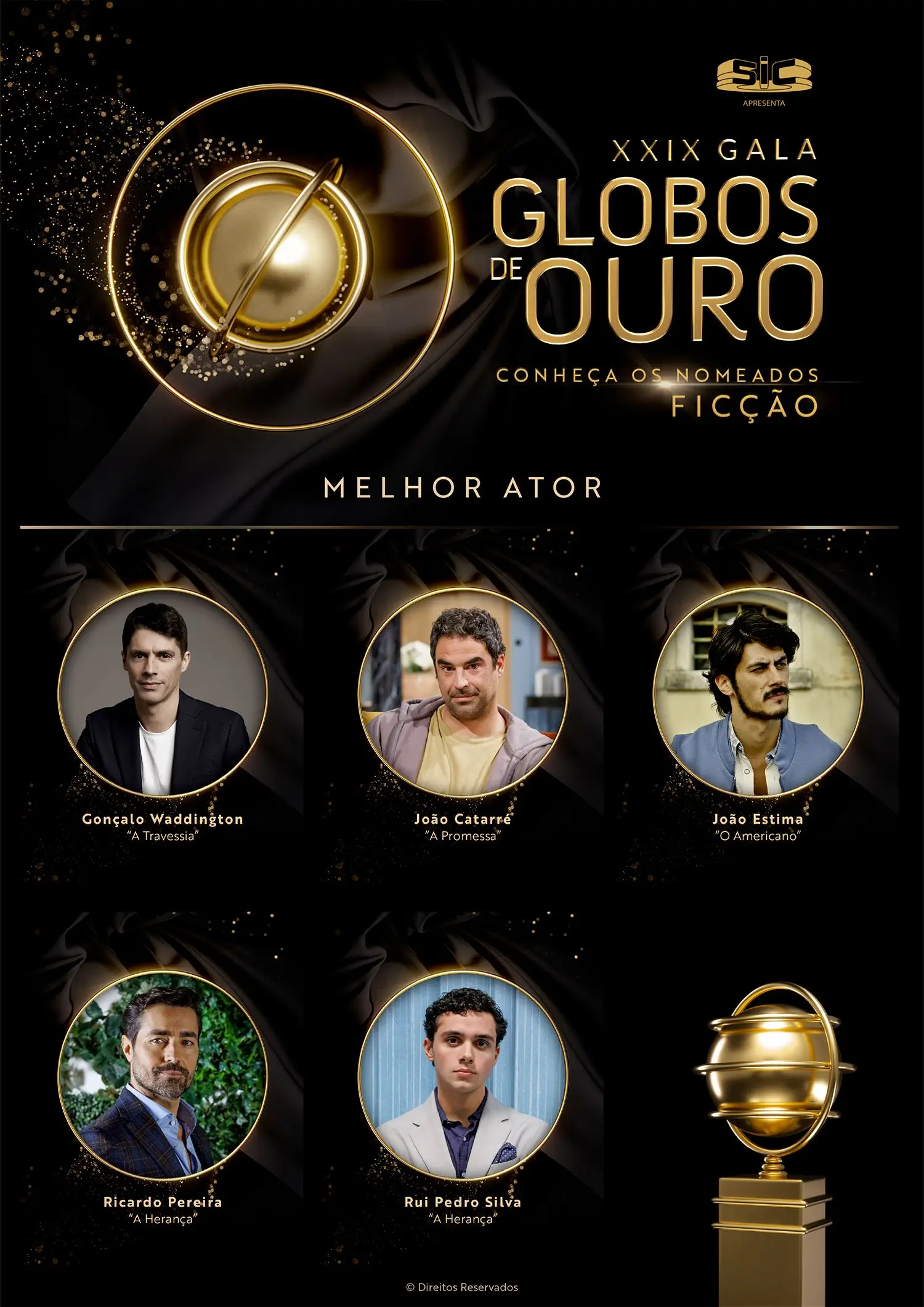 Globos de Ouro: conheça todos os nomeados