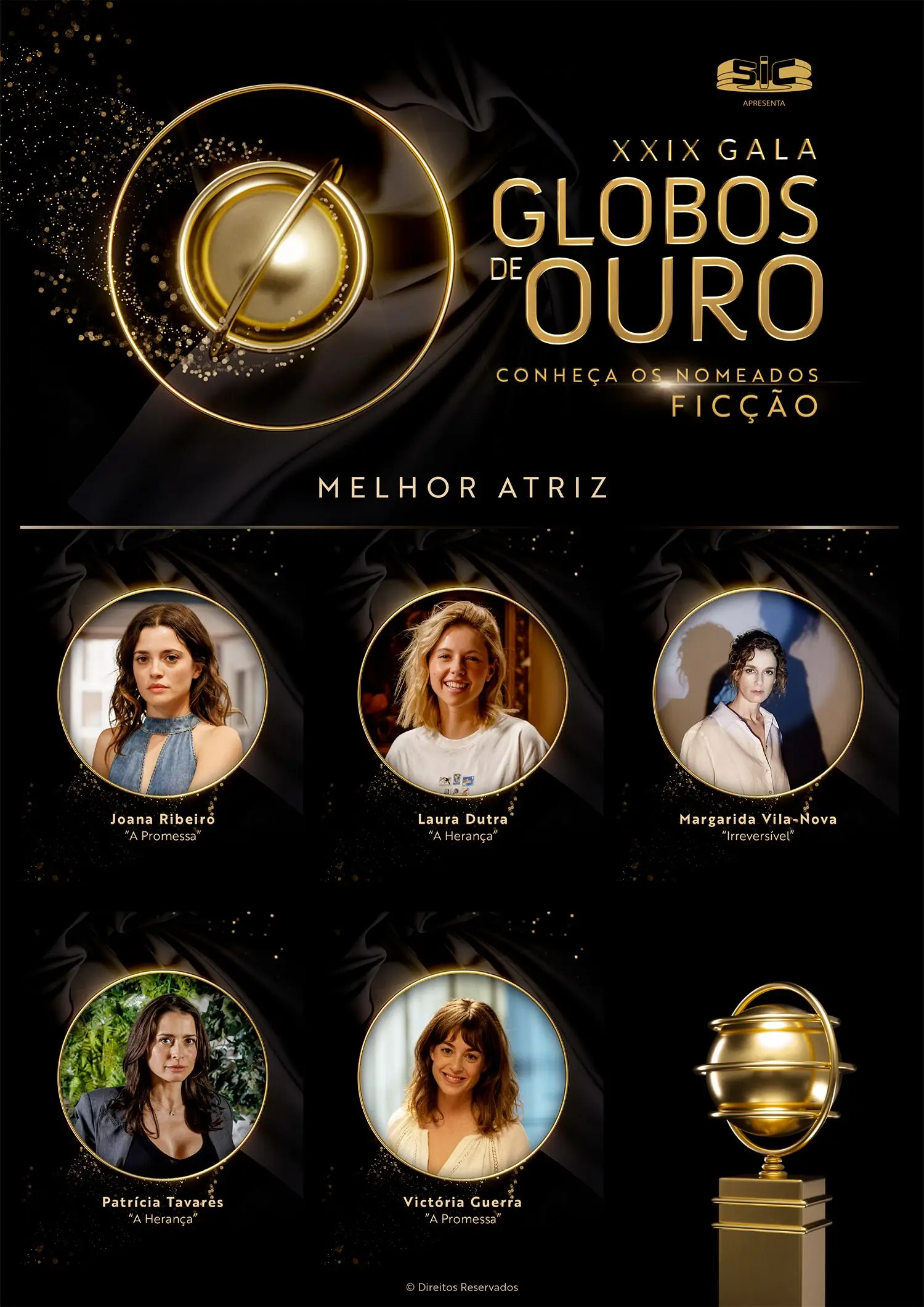 Globos de Ouro: conheça todos os nomeados