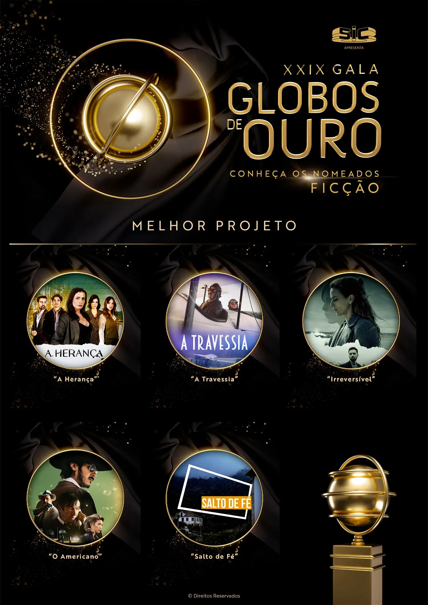 Globos de Ouro: conheça todos os nomeados