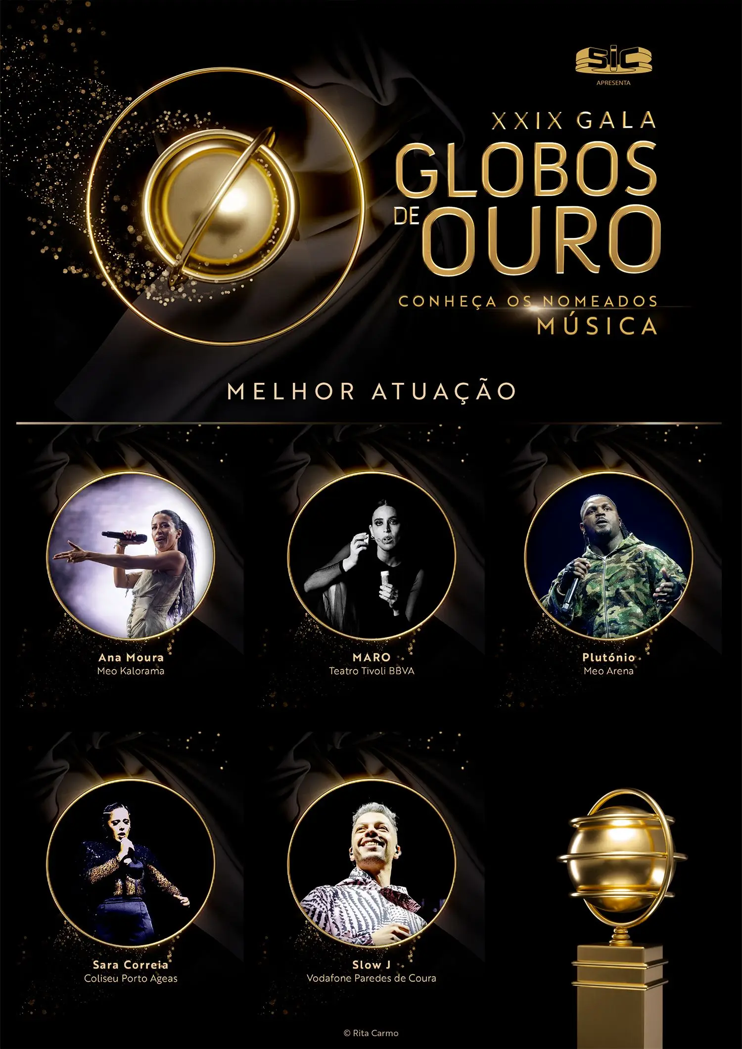 Globos de Ouro: conheça todos os nomeados