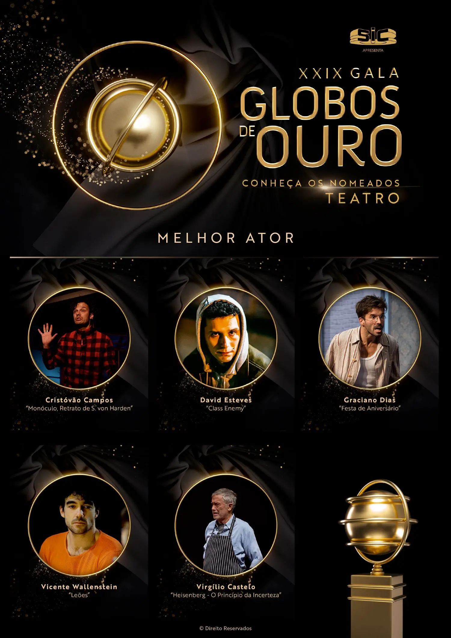 Globos de Ouro: conheça todos os nomeados