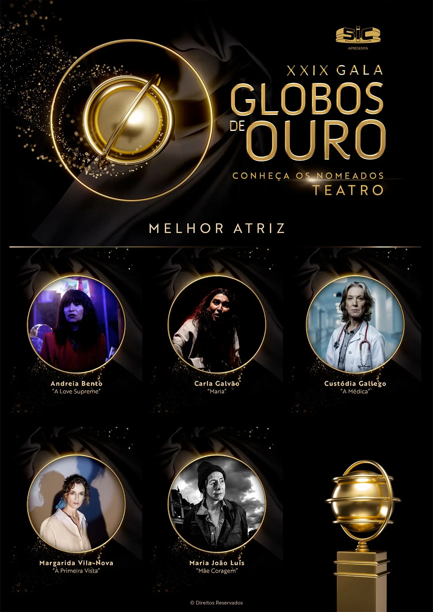 Globos de Ouro: conheça todos os nomeados