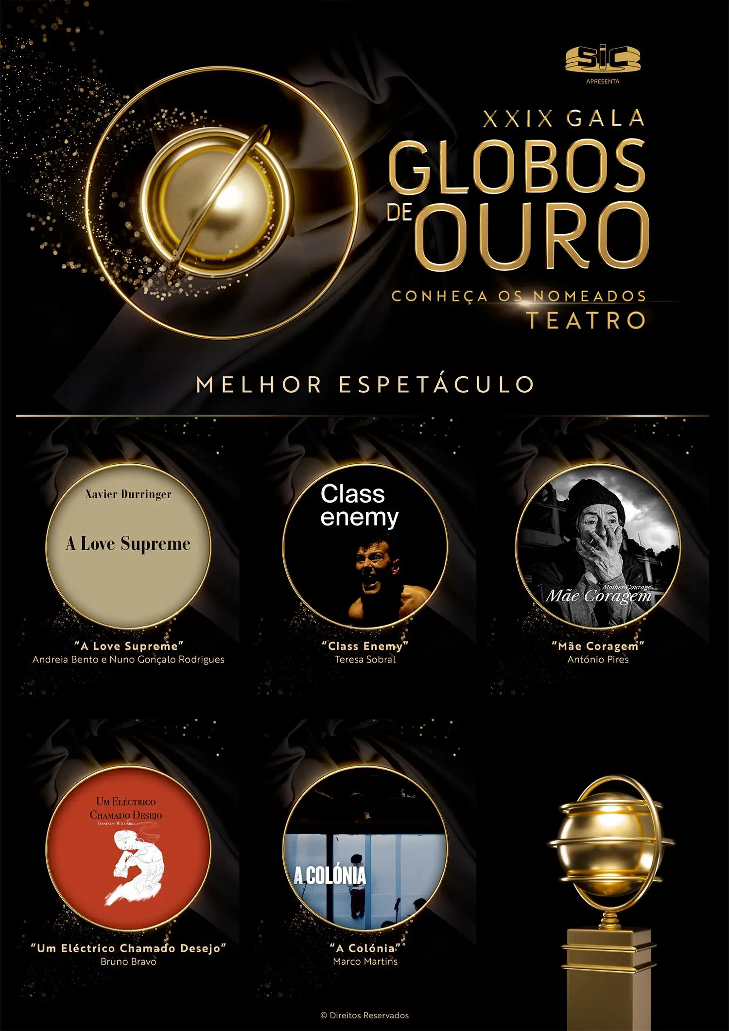 Globos de Ouro: conheça todos os nomeados